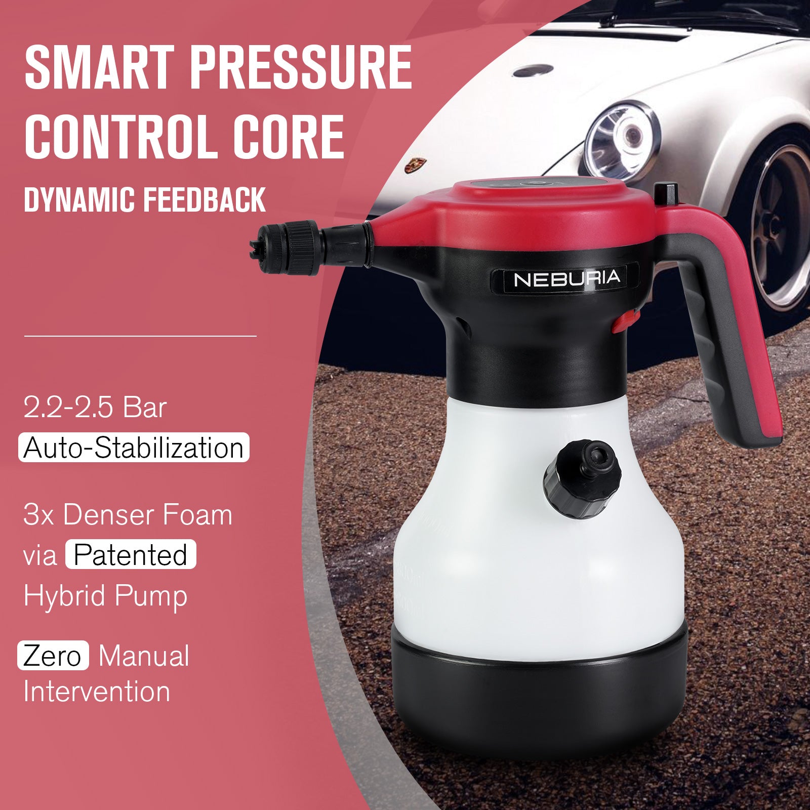 Neburia Gen 1/Gen 1.5 Pro Electric Foam Sprayer